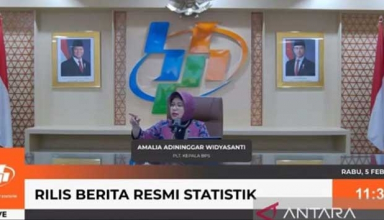BPS: Household Consumption is the Main Driver of Economic Growth in 2024