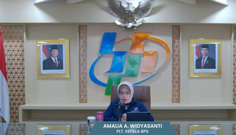 Indonesia's Imports in November 2024 Reach USD 19.59 Billion