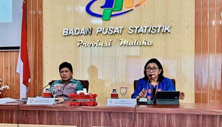 Maluku's Export Destination Dominated by China in the January-November 2024 Period