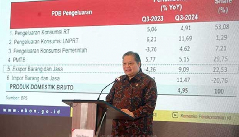 Indonesia to Develop Semiconductor Industry with US and Japan as Co-Investors